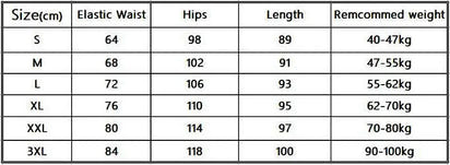 Men’s Street Joggers