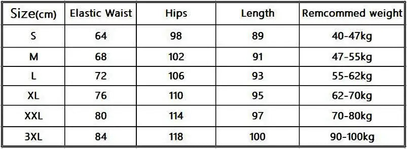 Men’s Street Joggers